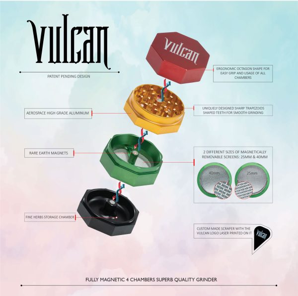 Vulcan 56mm Fully Magnetic 4pc Herb Grinder-Rasta - Image 2